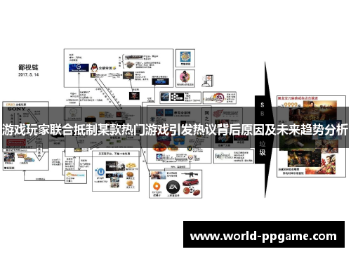 游戏玩家联合抵制某款热门游戏引发热议背后原因及未来趋势分析